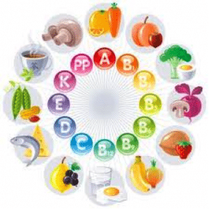 Les vitamines et leurs secrets